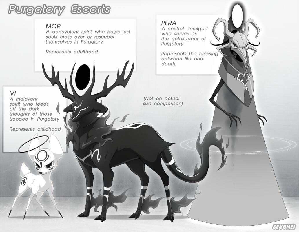 Deer gods character sheet