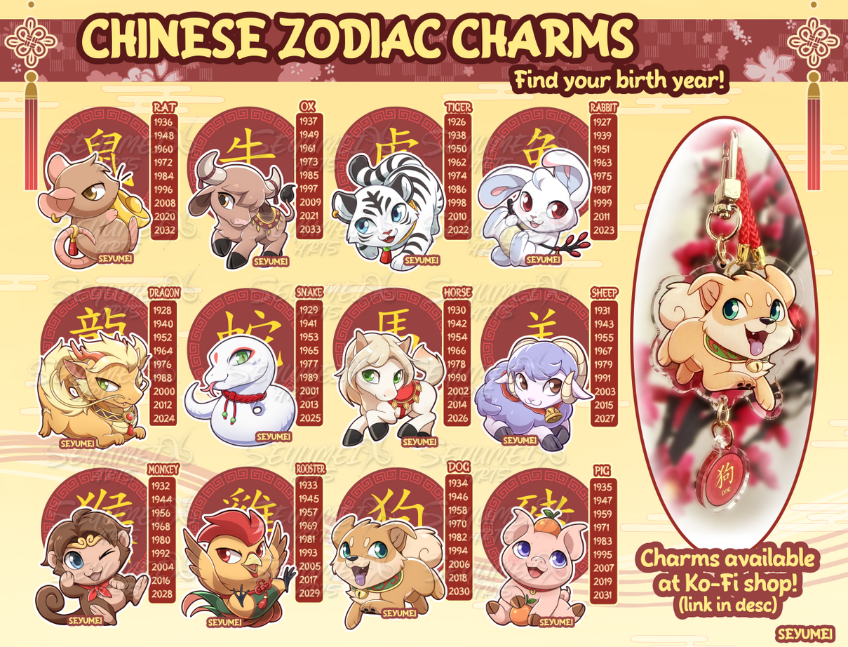 Original art of the Chinese Zodiac charms