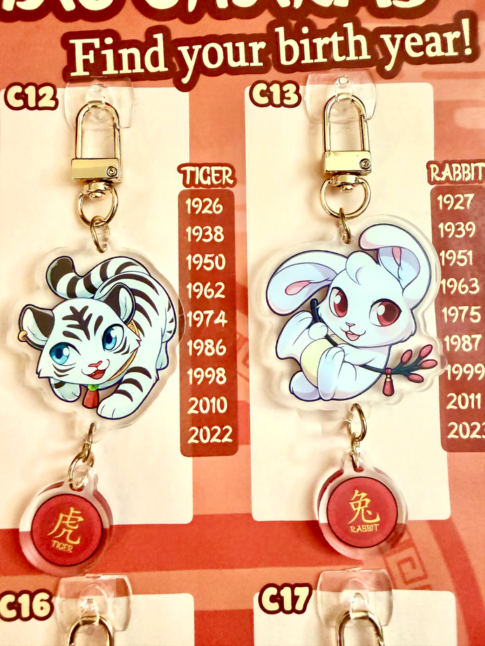 Close up of Chinese zodiac charms